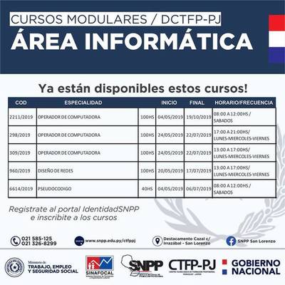 SNPP: Cursos de mayo en San Lorenzo
