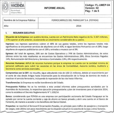 Documentos confirman que el titular de Fepasa cedió bienes ilegalmente