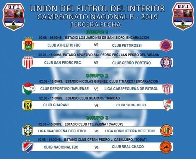 Programa de la 3ª ronda del Nacional B