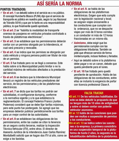 Piden que Uber tenga servicio 24 hs. y aún no deciden exigencia de canon