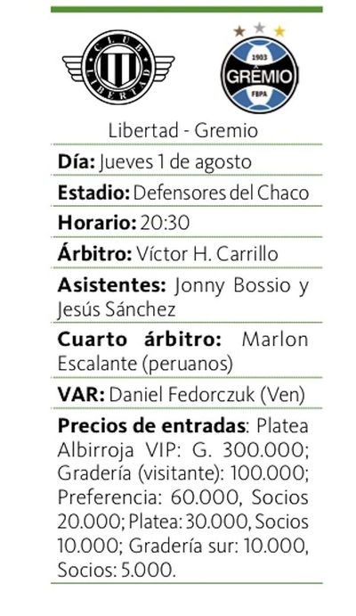 La mente puesta en la remontada ante Gremio