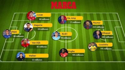Maguire ingresa al once más caro de la historia