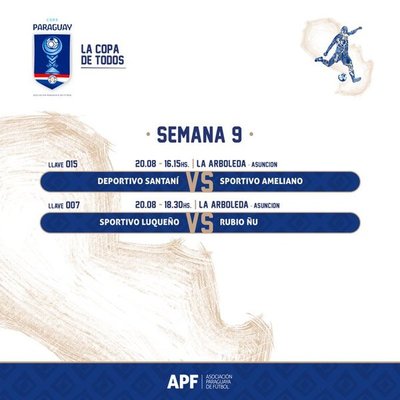 Copa Paraguay: Continúan los 16avos en la Arboleda de Trinidad