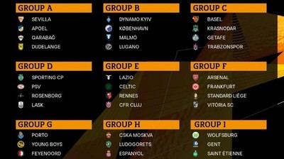 Conforman grupos para la UEFA Europa League