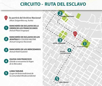 "La ruta del esclavo" permitirá conocer la historia Asunción colonial