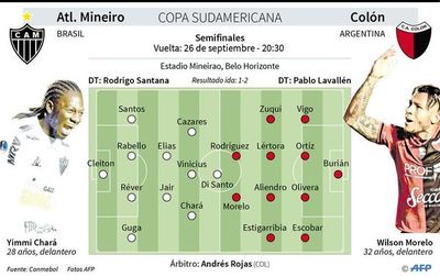 Mineiro busca la remontada contra Colón
