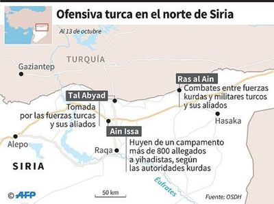 Tropas sirias se despliegan en zonas kurdas para enfrentar ofensiva turca