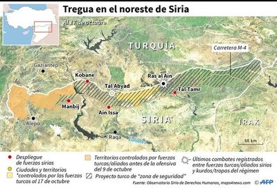 EE.UU. consigue tregua en ofensiva turca en Siria