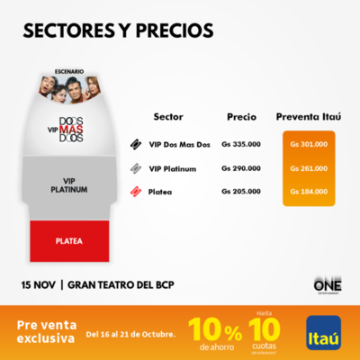 Comedia Dos Más Dos de Adal Ramones se presenta en Paraguay