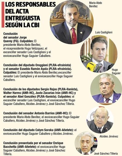 Tres senadores y un diputado culpan a Mario Abdo del acta entreguista