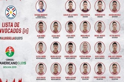 Sub 15 cuenta con plantel convocado para Sudamericano en Bolivia