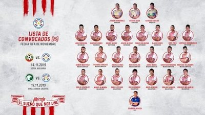 Completan plantel de la Albirroja con 5 jugadores locales para fecha FIFA