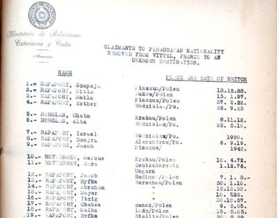 Preparan exposición de documentos históricos de la diplomacia paraguaya