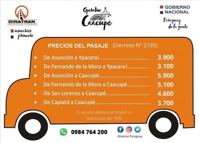 DINATRAN recordó que G. 5900 es el precio del pasaje Asunción