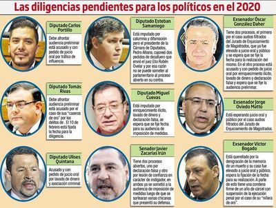 Casos de políticos acusados por corrupción en etapa final