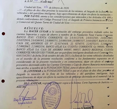 Se levanta embargo preventivo sobre cuentas de la Fundación Tesãi