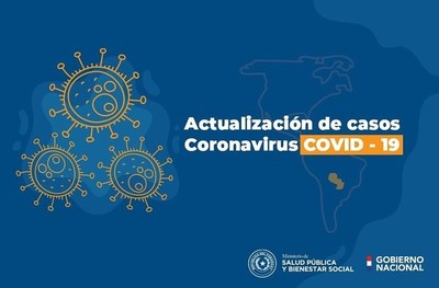 Paraguay llega al centenar de casos de coronavirus y 8 pacientes internados